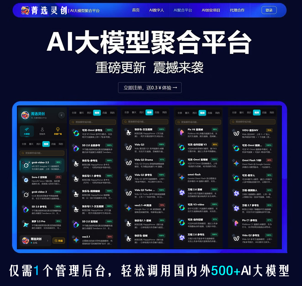 电商一键生图案例示例